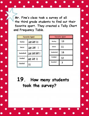 Distance Learning Measurement & Data Interactive activity Using Google ...