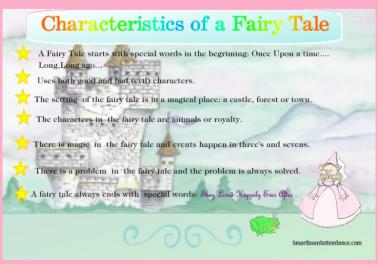 Writing Fairy Tales Smartboard Activity